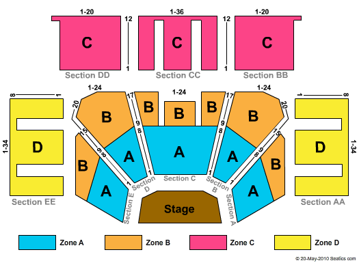 Treasure Island Event Center - MN End Stage Zone Seating Chart